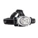 LED Head Light PA50