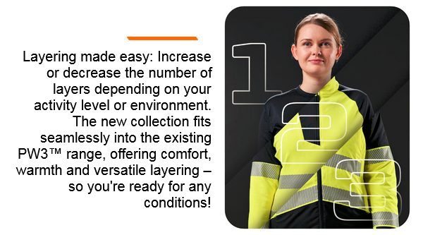 Picture of a woman in high-vis yellow workwear looking directly into the camera. The numbers 1, 2 and 3 are in the foreground of the image. Next to the image is an information text about the possibility of layering clothing from the PW3™ collection. There is a link to the PW3™ collection.